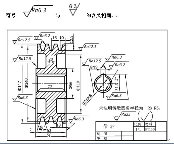 (1)一般将机械零件分为__类零件零件,本零件图所表示的为__类字体.陌上花开典型设计图片图片