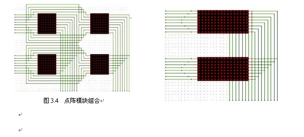 就这样 多放几块不就可以啦。。。。然后用不同的端口驱动。。。四片就可以搞定16*16的点阵。。。只需要软件处理下就完成了。。。 放4块8*8的点阵,行和列共有十六条引脚,前面可以用三八译码器和74HC154来控制 多放几块,拼在一起,行用4译16的hc154,列用常用的hc595就行了