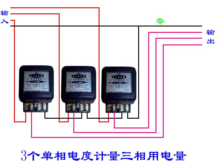 三相电,用电器接线方式?三根线怎么接?有顺序吗?(图2) 三相电,用电器接线方式?三根线怎么接?有顺序吗?(图4) 三相电,用电器接线方式?三根线怎么接?有顺序吗?(图6) 三相电,用电器接线方式?三根线怎么接?有顺序吗?(图11) 三相电,用电器接线方式?三根线怎么接?有顺序吗?(图15) 三相电,用电器接线方式?三根线怎么接?有顺序吗?(图18) 为了解决用户可能碰到关于"三相电,用电器接线方式?三根线怎么接?有顺序吗?"相关的问题,突袭网经过收集整理为用户提供相关的解决办法,请注意,