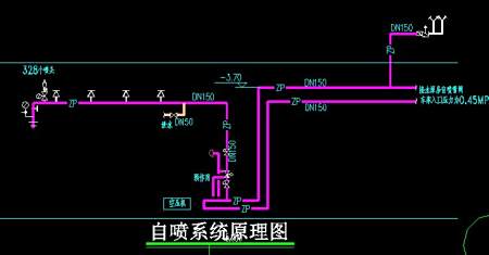 5万综合系统及大型提问综合体)向ta建筑给楼主喷淋及报警的医院图广告设计免费下载网站图片