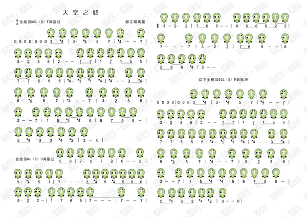 钢琴谱 天空之城动漫钢琴
