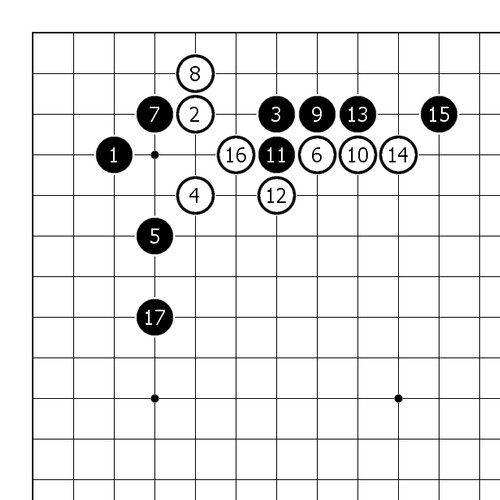 围棋常用七十二定式