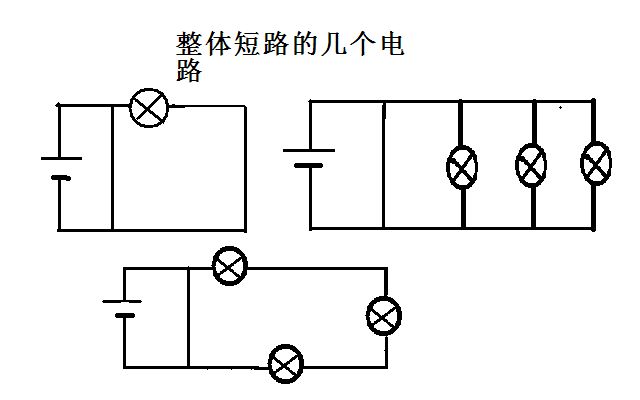 初中电学的断路和理解咋么短路,详细一点图案数学的初中图片