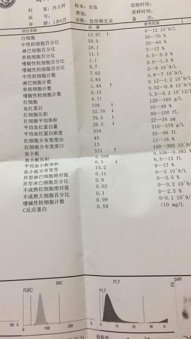 1岁6个月宝宝发烧39.8白细胞12.79血小板了331正常吗