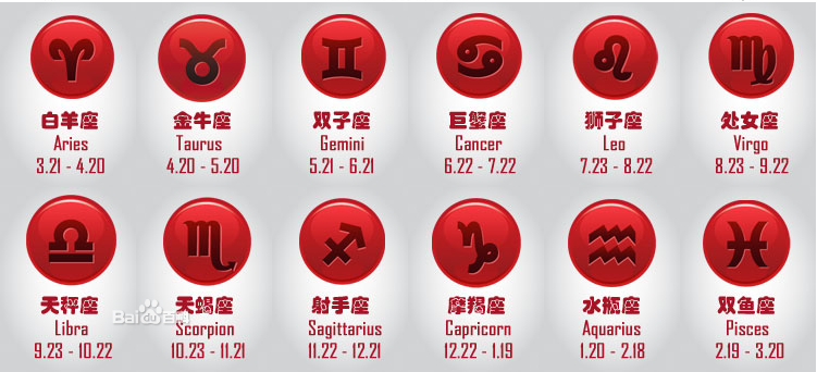 白羊座的图案是样的?金牛男跟双子座女配图片