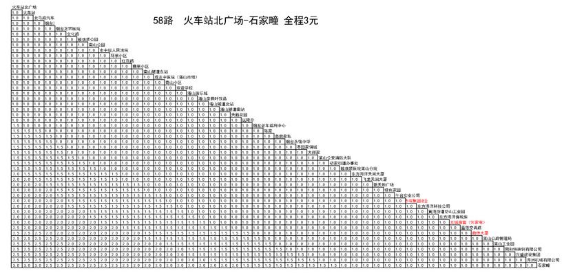 烟台58路公交车分段计费五教案鼎尖年级数学下载图片