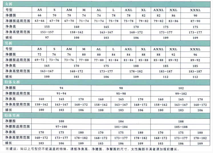 333米换算得2尺1=等于10/3×21=70. 2.2尺腰=29码(74厘米);2.