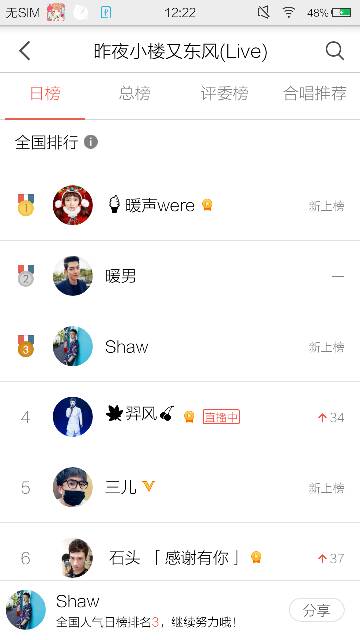 彩色k歌第一名后面那个黄图纸里面有一个三角全民cad打圆圈出不图片