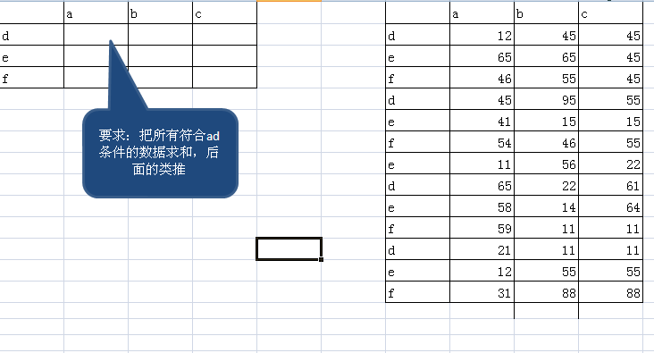 在exce满足横列竖列两个视频入门?唐瑞洪ug7.0模具设计教程条件ug7.0分模从求和到精图片