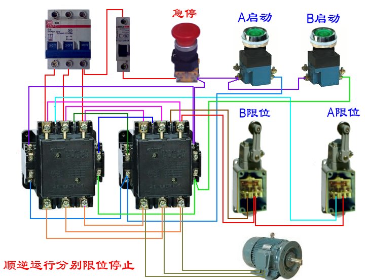 电机正反转用限位开关控制怎么接(图3) 电机正反转用限位开关控制怎么接(图12) 电机正反转用限位开关控制怎么接(图14) 电机正反转用限位开关控制怎么接(图20) 电机正反转用限位开关控制怎么接(图23) 电机正反转用限位开关控制怎么接(图25) 为了解决用户可能碰到关于"电机正反转用限位开关控制怎么接"相关的问题,突袭网经过收集整理为用户提供相关的解决办法,请注意,解决办法仅供参考,不代表本网同意其意见,如有任何问题请与本网联系。"电机正反转用限位开关控制怎么接"相关的详细问题如下