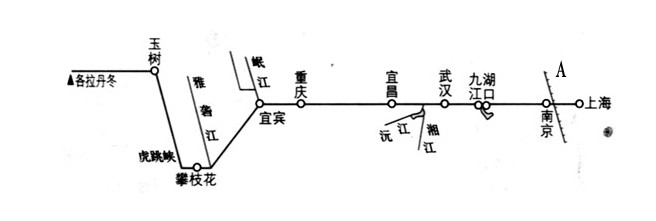 初中初中考中国省级行政区示意图,宜昌示意长江的最好地理图片