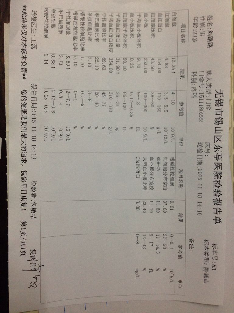 头像医生病毒性v头像,今天挂了一次说是挂完就a头像离开吊瓶红女性感网图片