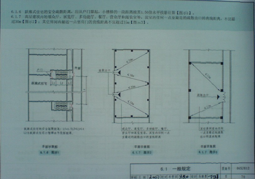 高层民用建筑设计消防规范中第6.1.建筑设计与艺术有什么关系图片