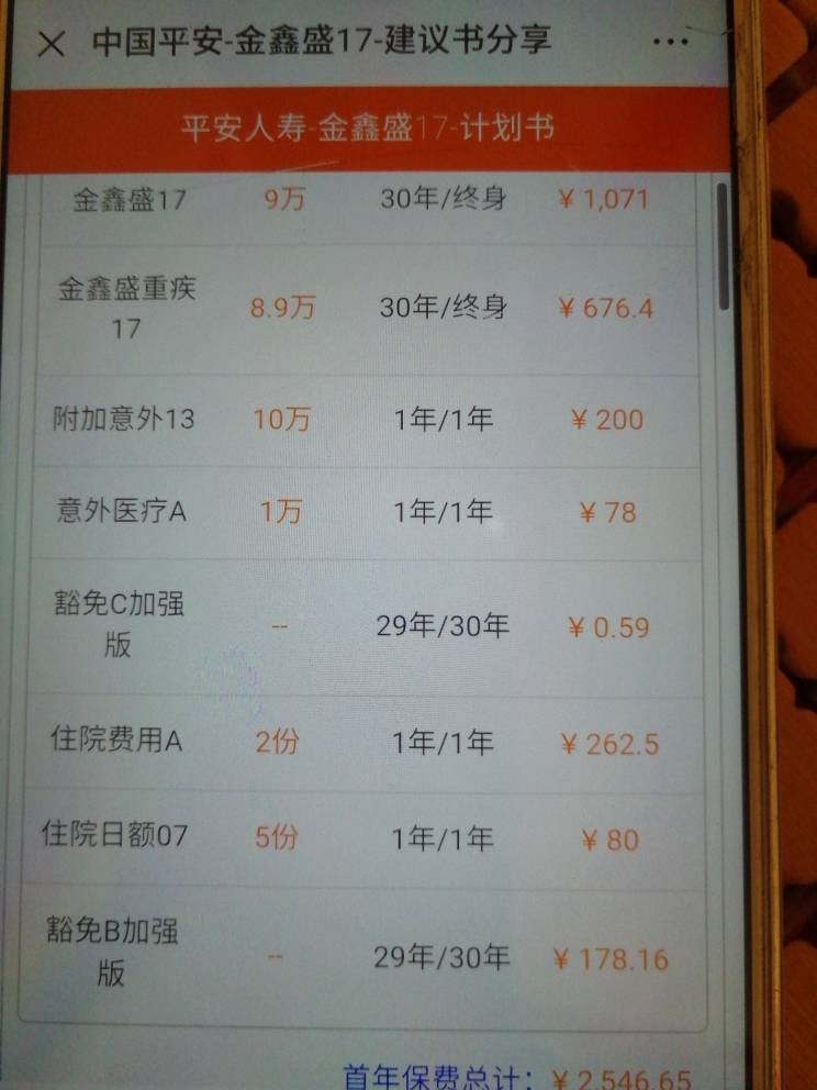 平安人寿保险金鑫盛 平安保险金鑫盛介绍
