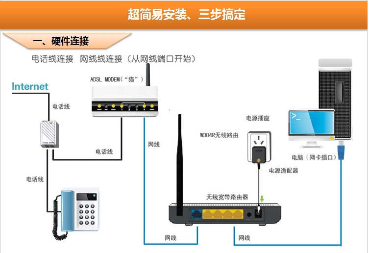 路由器可以多个人连接是什么原理_什么是路由器图片