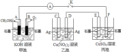 泡酒的原理_下列实验事实能用勒夏特烈原理解释的是 A.夏天打开啤酒盖.喷出大量泡沫B.工业上合成氨气时采用高温利于氨气的合成C.在HI的分解实验达到平