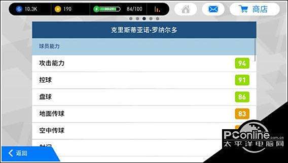实况足球手游C罗好用吗 实况足球C罗球员解析