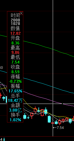 【601088中国神华】601088 中国神华是否可以长期持有?