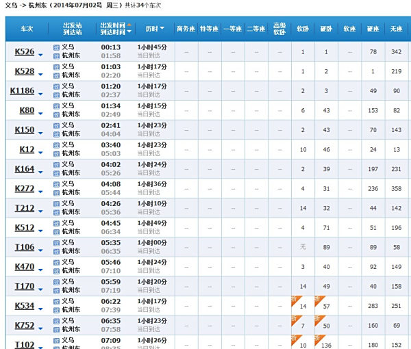 哈尔滨到杭州火车票_杭州到台州的火车票