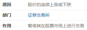 【002129中环股份】002129有解禁股吗