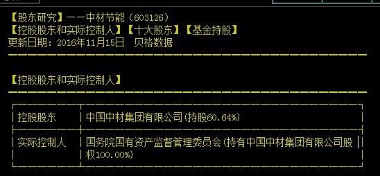 【000877】新疆上市公司有哪些