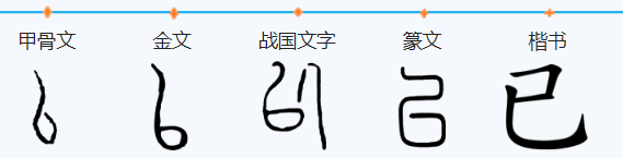 【懊恼不已】懊悔不已的已意思是什么