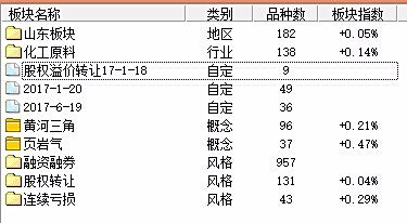 【宝莫股份002476】002476宝莫股份属于什么股票的最新相关信息
