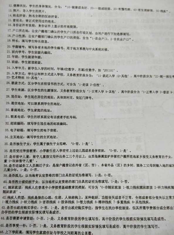 点击图片查看详情 就读方式怎么填