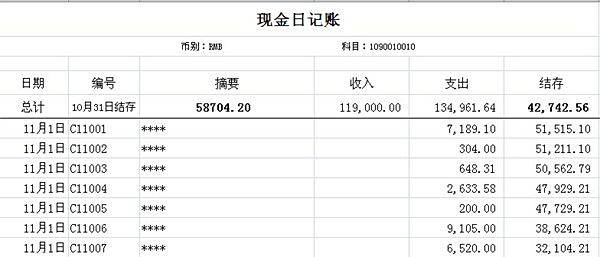 公司流水账怎么记_百度知道