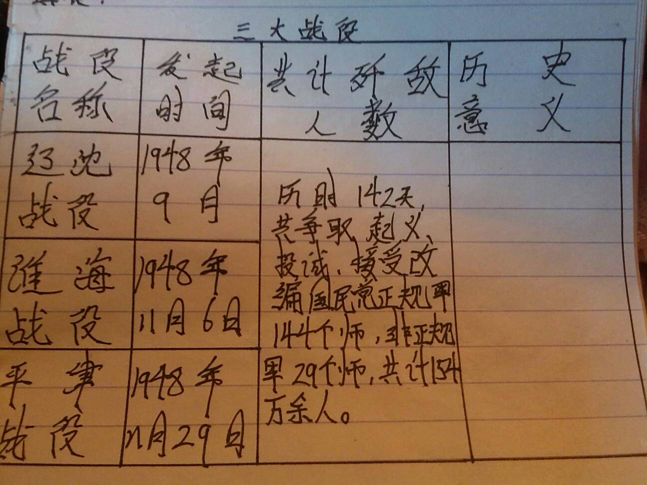 什么稷之役成语_稷是什么农作物(2)