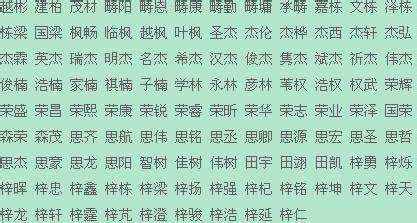 女性安全期是什么时候_郴是什么字