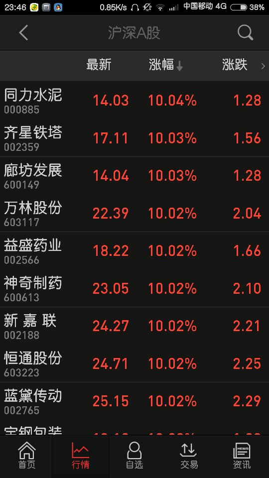 【603085】如果打错钱在别人银行卡别人不退回违法吗