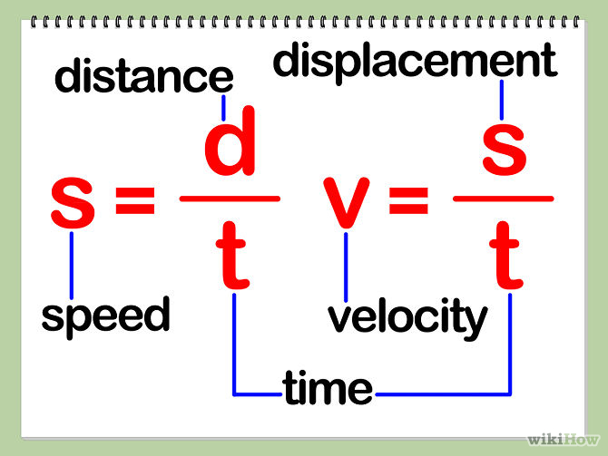 average speed physics calculator