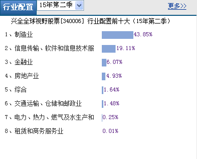 【601088股吧】601088 中国神华什么时候复牌