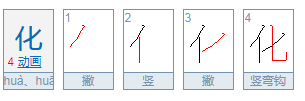 【灦】灦,这个字是什么意思?有简体字吗