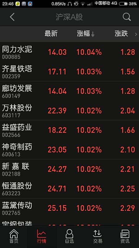 【603085】如果打错钱在别人银行卡别人不退回违法吗