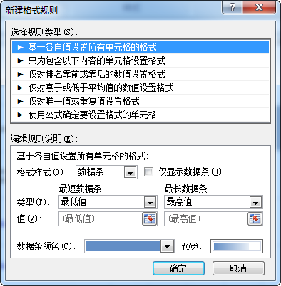 【百分比线】百分比线的百分比线的含义