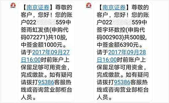 【新股申购流程】