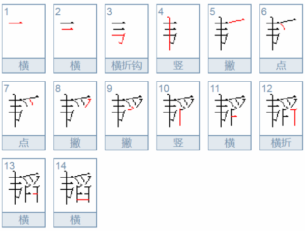 韬字怎么读?什么意思?