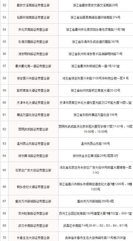 【浙商证券官方网站】