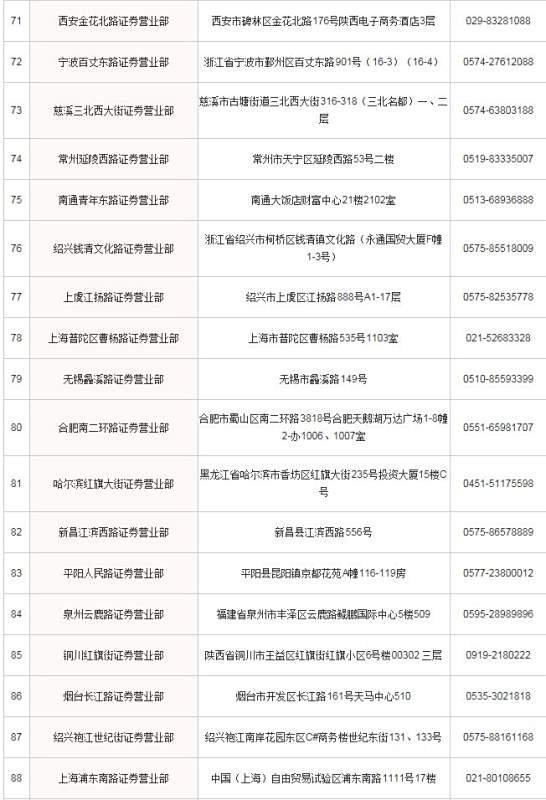 【浙商证券官方网站】