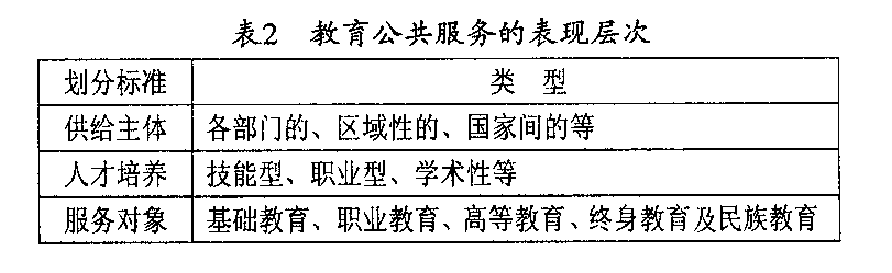 【公共产品的特征】举例说明公共产品的基本特征