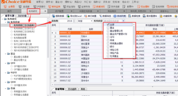 【鹏华价值优势】鹏华价值优势基金净值怎么样