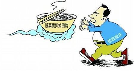【股票质押式回购交易】股票质押式回购交易是什么意思