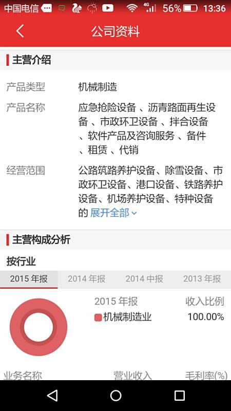 【森远股份股票】森远股份股票股价多少