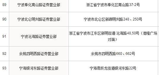 【浙商证券官方网站】