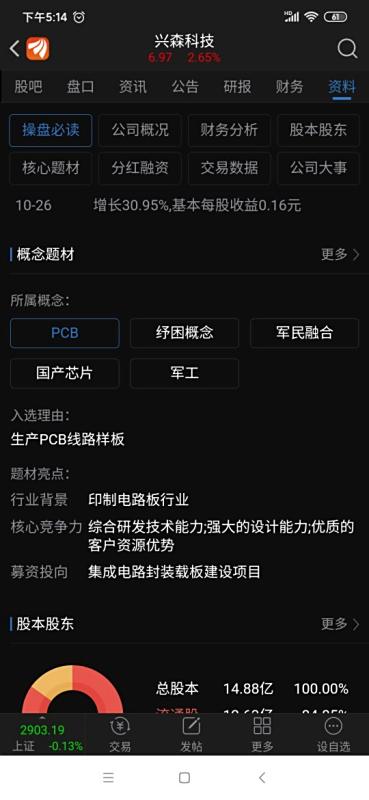 【富时罗素】什么是富时罗素概念?