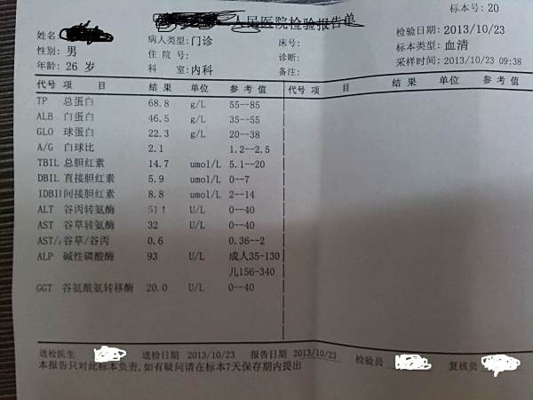 肝功能检查结果怎么看