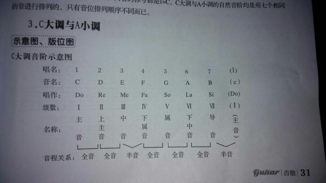 【匀﹉】找个高点的省略号…比这个高有没有