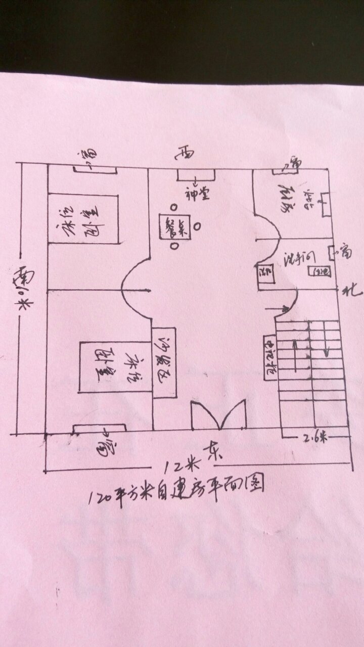 请问此房型设计怎么样?